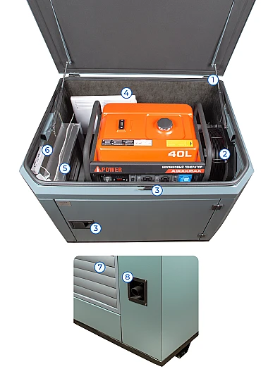 Конструкция